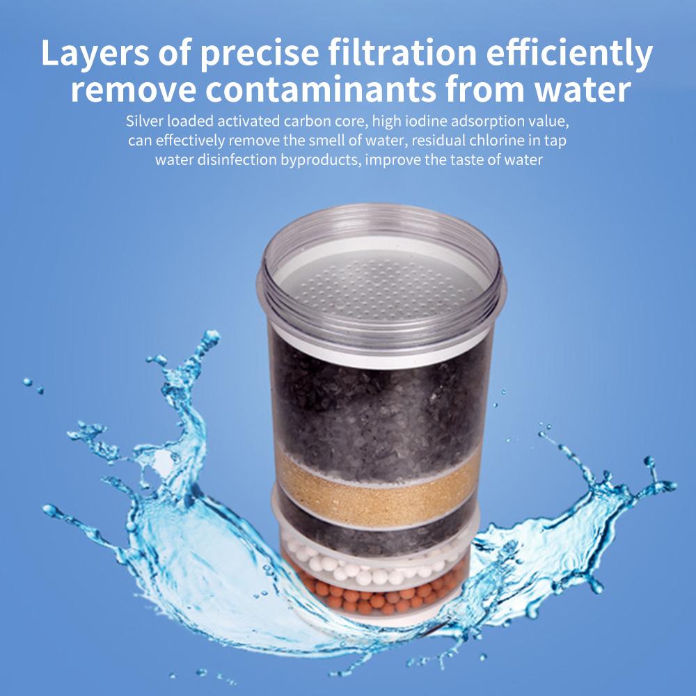 Water Filter Pure Water Filter Replacement for Dispenser with 6 Layer Combination Filter Compatible with Faucet Mount Filtration