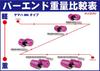 POSH FAITH Motorcycle Handlebar Ends, Middleweight, Yamaha Genuine M6 Type, for YZF-R25 and Other Models, Black, 032699-06-10