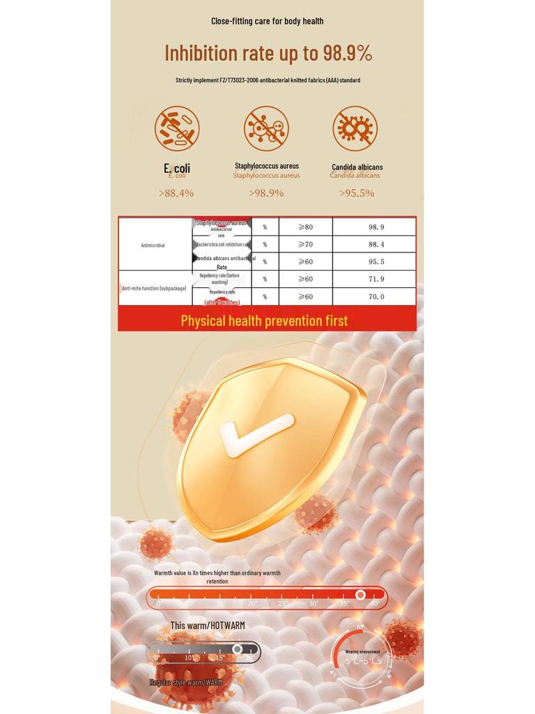 Nanjiren Women's Wool-Silk Blend Thermal Camisole 2-Pack