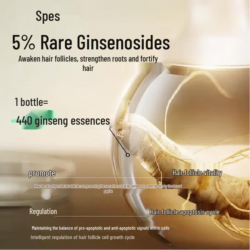 Spes Anti-Hair Loss & Strengthening Scalp Serum