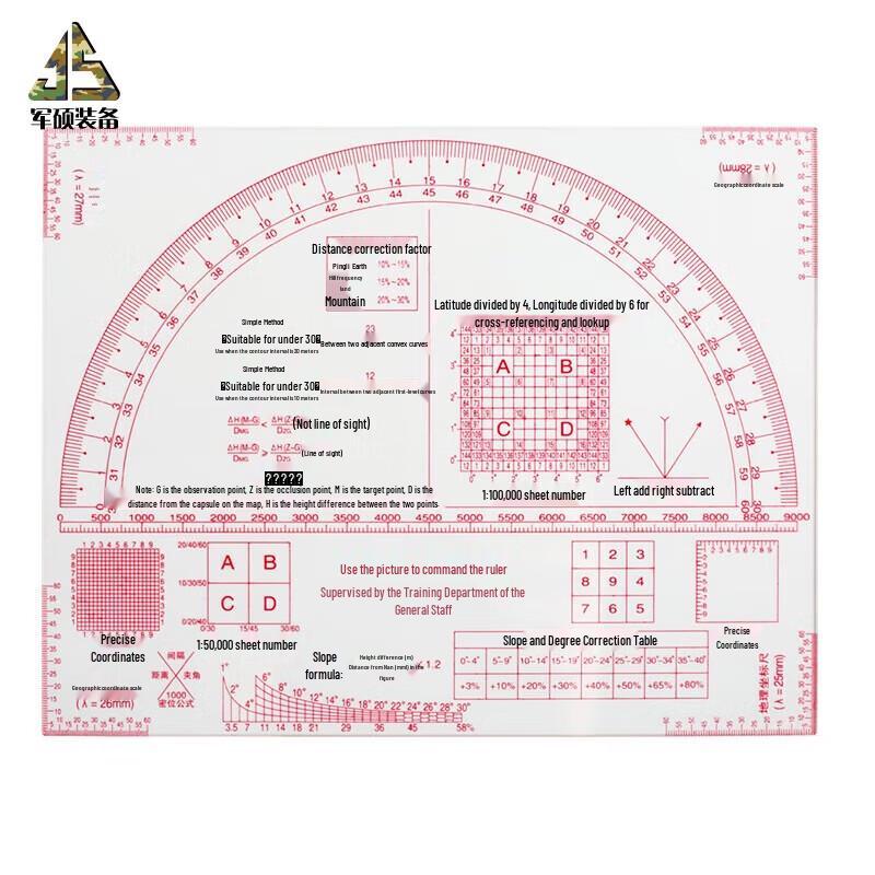 Military Map Reading and Coordinate Ruler Set