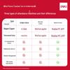 Deli Smart Biometric Cloud Attendance Machine CN plug (adapter included)