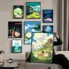 Ev Dekoru – Tablolar ve Posterler