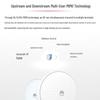 Huawei AirEngine 6761S-21 Wi-Fi 6 Ceiling-Mounted AP (CN version)