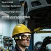 Rechargeable LED Safety Glasses Headlights LED Headlamp Safety Glasses IPX4 Waterproof COB Headlight Protective Eyewear 5