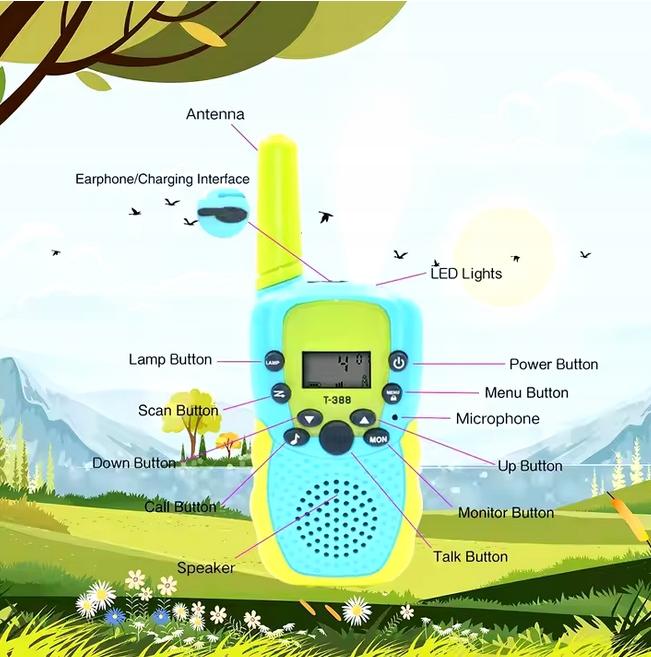 Zestaw 3X Walkie Talkie Dla Dzieci Krótkofalówki Duży Zasięg Łoki Toki 3Szt