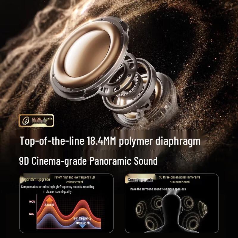 Viken S6 2025 Deep ANC In-Ear Bluetooth Headset