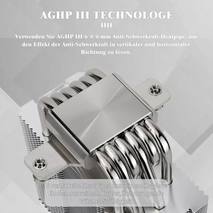 Refroidissement - ventilation - watercooling Thermalright - BA120-D5