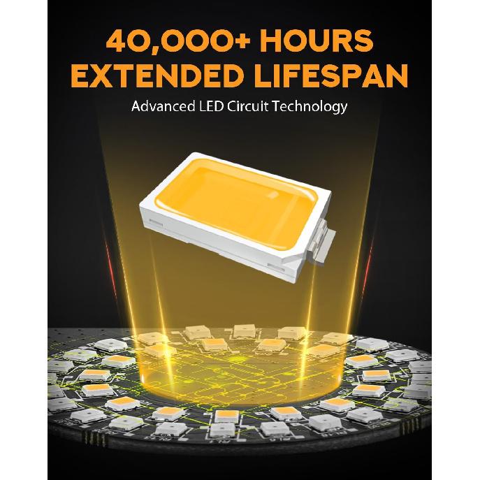 PBYMT Enhanced Motorcycle Tail Light, 90LEDs Break Light Running Lights, IP67 Waterproof Turn Signals With License Plate Bracket Compatible With