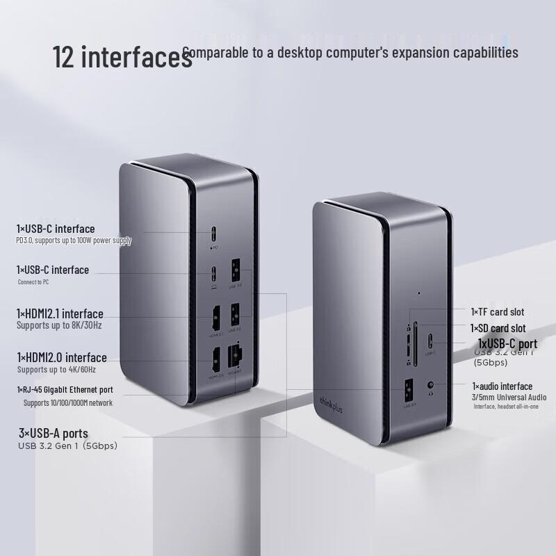 Lenovo DC02 12-in-1 USB-C Docking Station