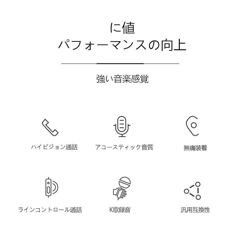 [SZSL] i-phone wired earphones HIFI sound quality earphone microphone Comfortable fit ergonomics Volume adjustment Call available