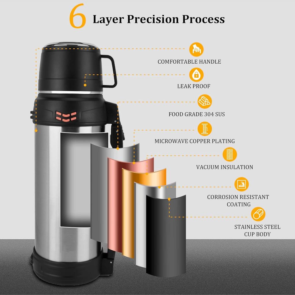 Vakuumisolierte Flasche - 2L Großes Fassungsvermögen Edelstahl Metall Wasserflasche für Heiße und Kalte Getränke, Thermoskanne mit BPA-freiem Becher, Tragbar
