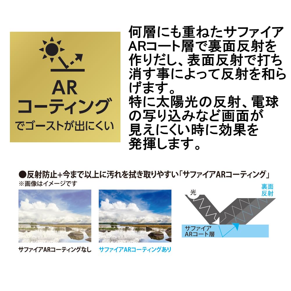 Deff Professional GLASS Tokyo Camera Club Recommended Model Canon 04