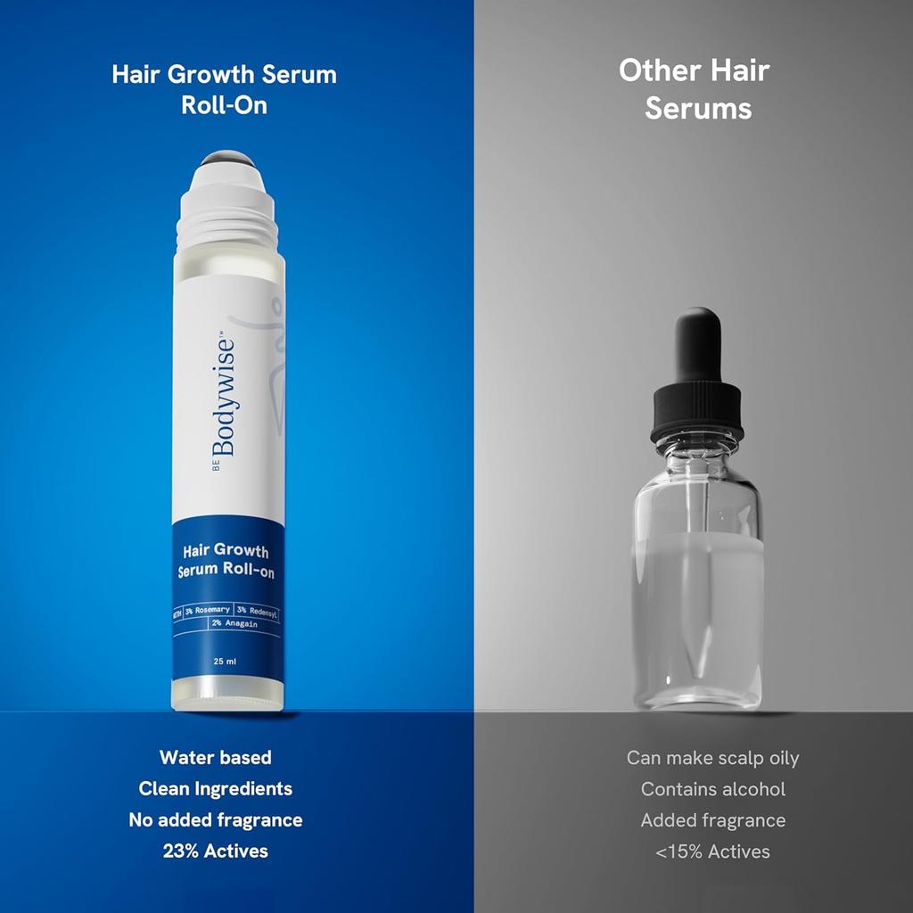Be Bodywise Rosmarin Haarwachstumsserum (Weiterrollen) | 3% Redensyl & 2% Anagain | Serum gegen Haarausfall für Frauen & Männer | Für alle Haartypen | 25ml