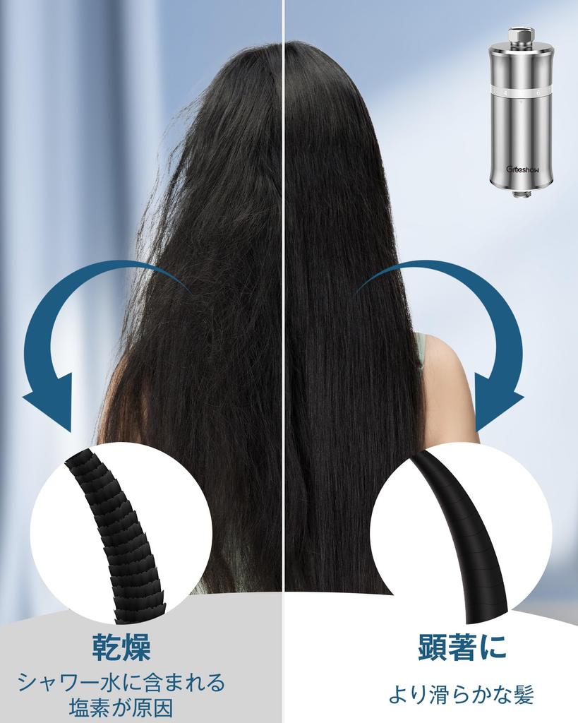 Greeshow Shower Water Purifier Chlorine Shower Water Filter Water Bath Water Compatible with International General Standard Regularly Bath 1 Filter