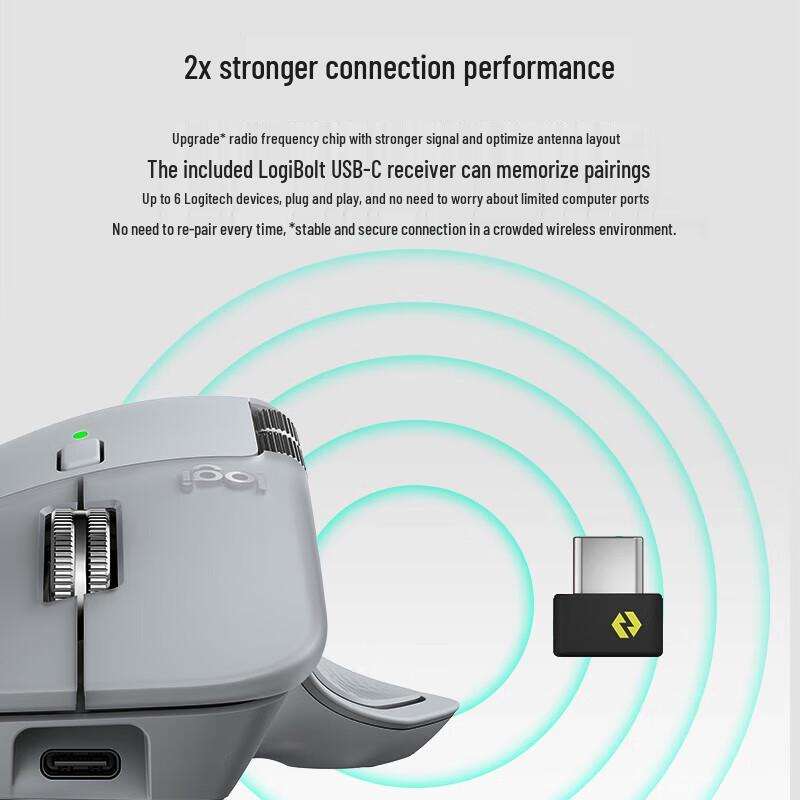 Logitech MX Master 4 Wireless Ergonomic Mouse