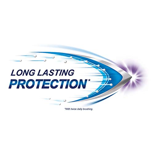 Sensodyne Rapid Relief Whitening