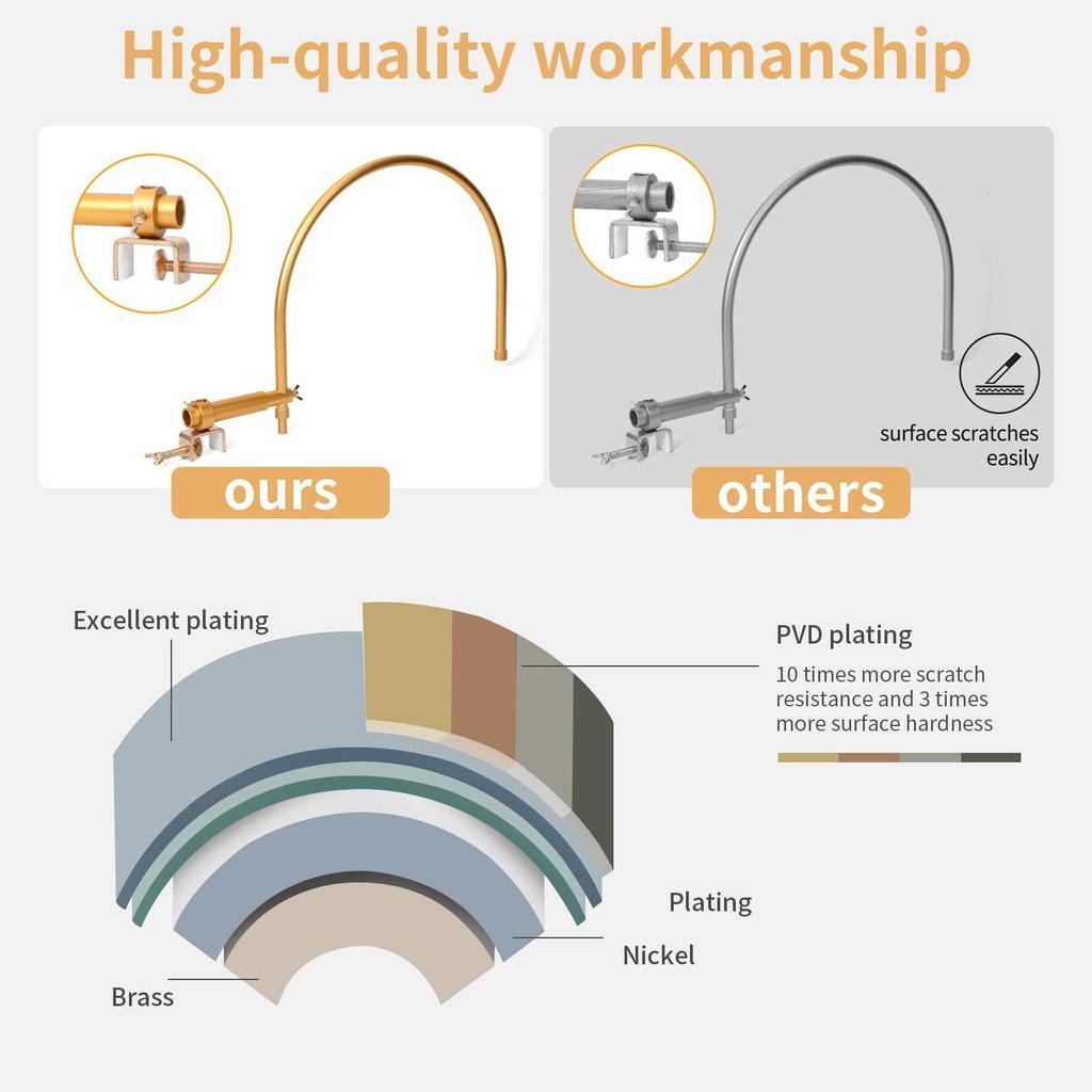 Adjustable Water Circulation Flushing Head Portable Shampoo Bowl Waterfall Head Spa Flushing Bed Bent Pipe Accessories