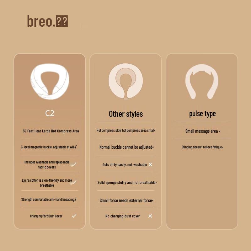 Breo Neck C2 U-Shape Kneading Heat Massager CN plug (adapter included)