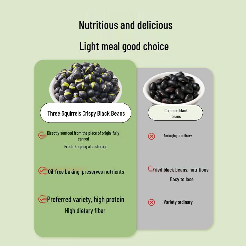 Three Squirrels Salted Roasted Black Beans