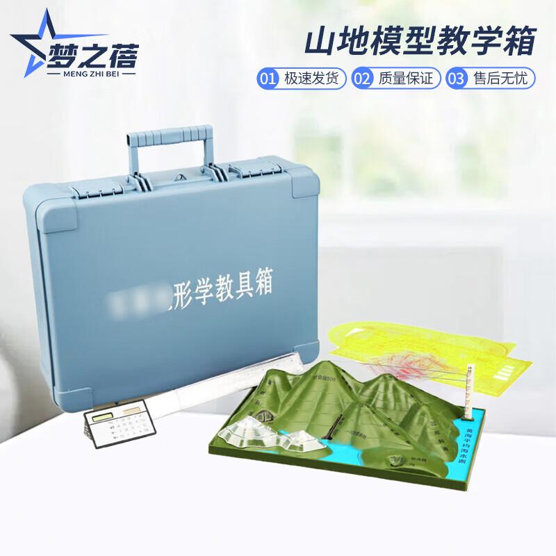 Mountain Model Teaching Kit