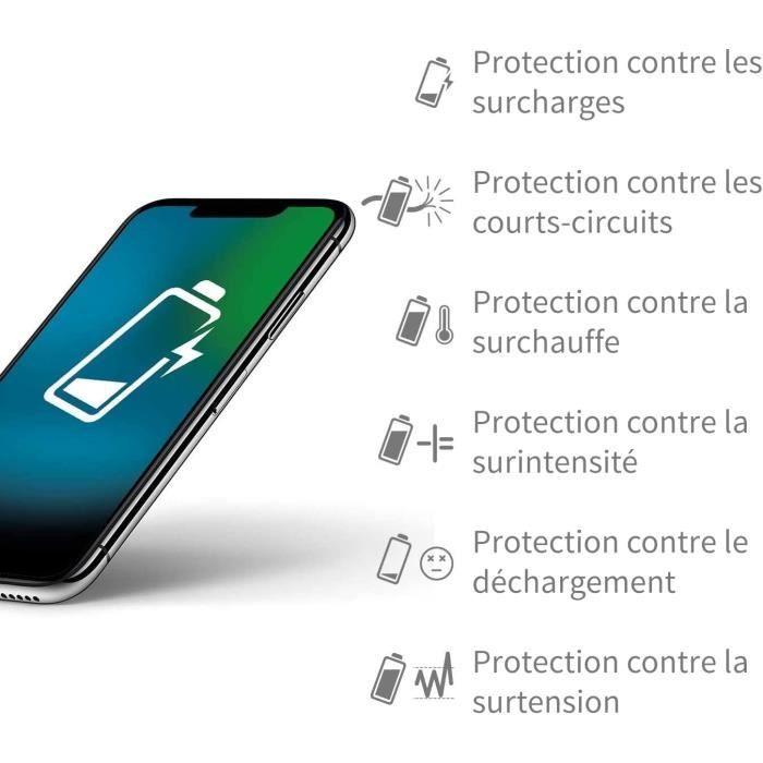 Kit de réparation - GIGA FIXXOO - iPhone 7 - Batterie Lithium Ion - Kit complet - Facile à installer