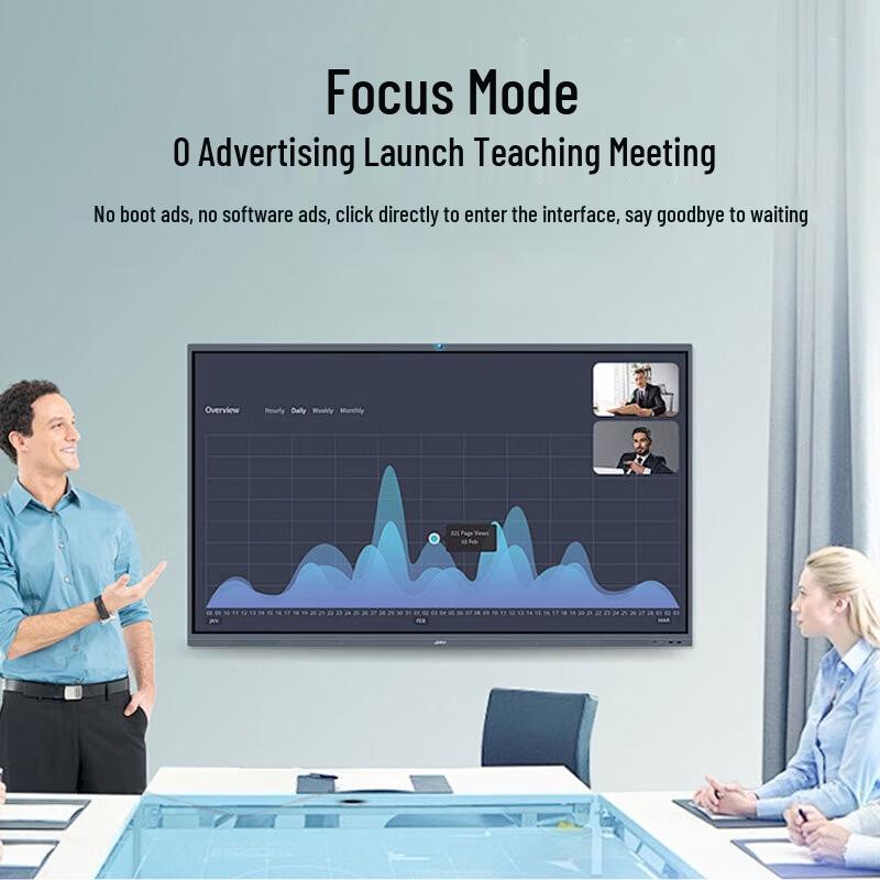 Interactive Teaching Flat Panel Display (CN version)