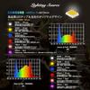 Niwuno LED Grow Light Panel with UVa+IR for Houseplants, Agave, Tuberous Roots, Aquariums, Succulents, Platycerium Ferns, and Aquariums (Aurora Q-Pad,