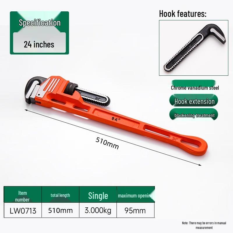 SMVP European Heavy-Duty Pipe Wrench CN plug (adapter included)