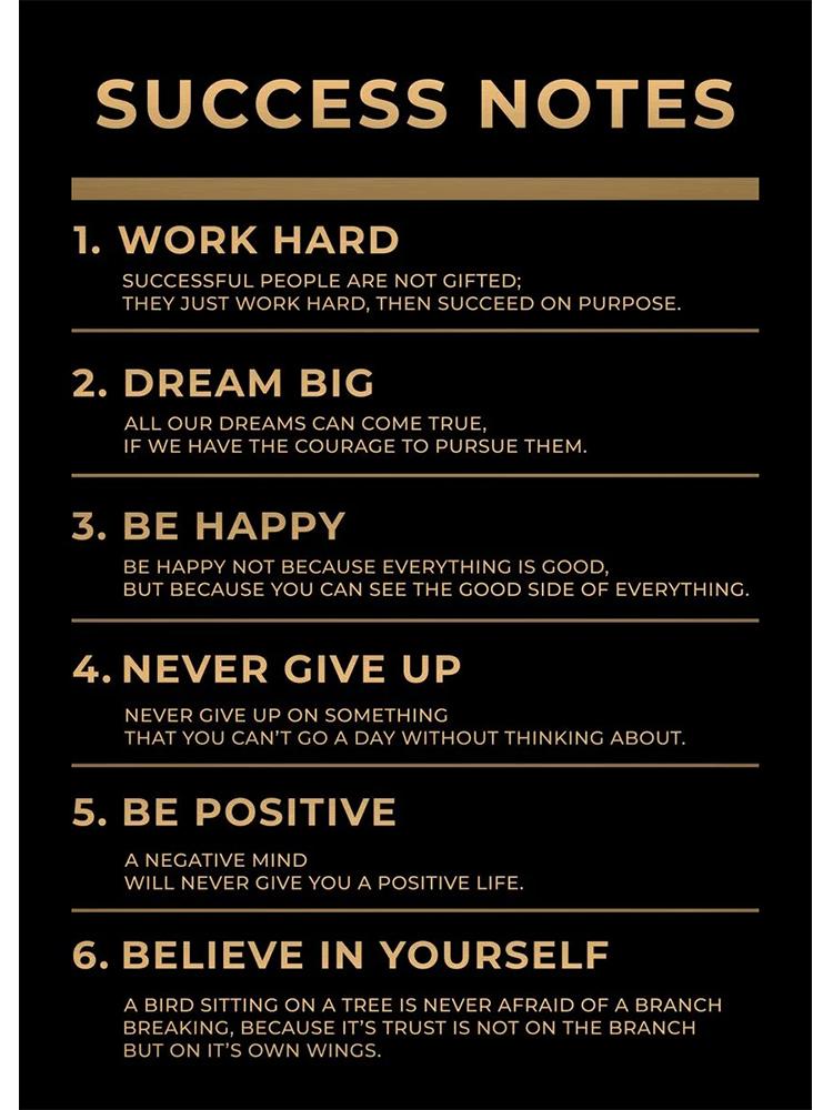 

Мотивационная цитата «Заметки об успехе», 7 правил жизни, картина на холсте, скандинавские принты, настенные художественные фотографии, офисное украшение для дома, фреска 21x30cm No Frame
