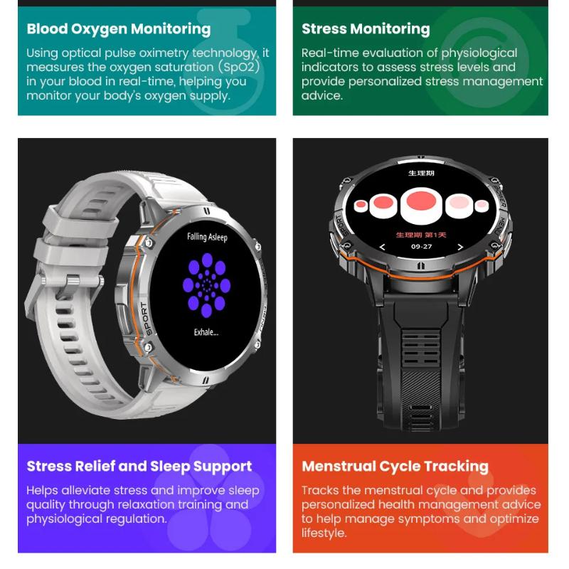 2025 Nové 1,72" Ultravelké AMOLED Obrazovky Chytré hodinky Muži 1000mAh Baterie GPS Sledování Kompas Vodotěsné Bluetooth Volání Náramky