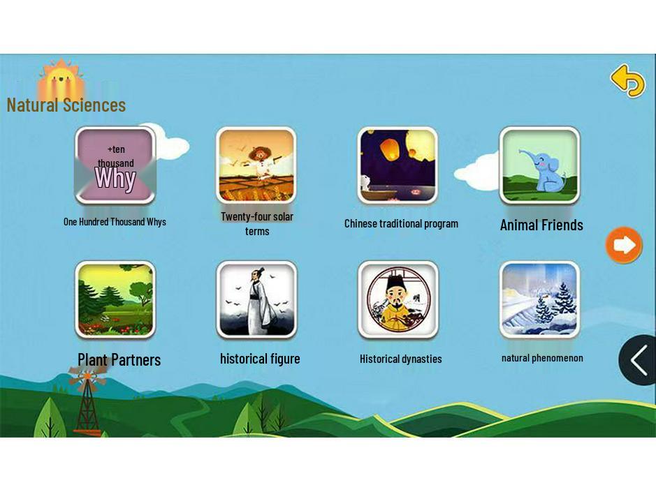 Cross-border AI Children's Intelligent Learning Robot: Dancing Video Chat & AR Reading Tutor