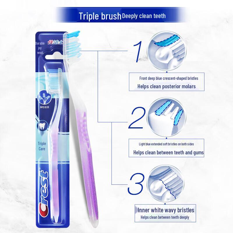 Lux & Dove Scented Wash & Care Gift Set