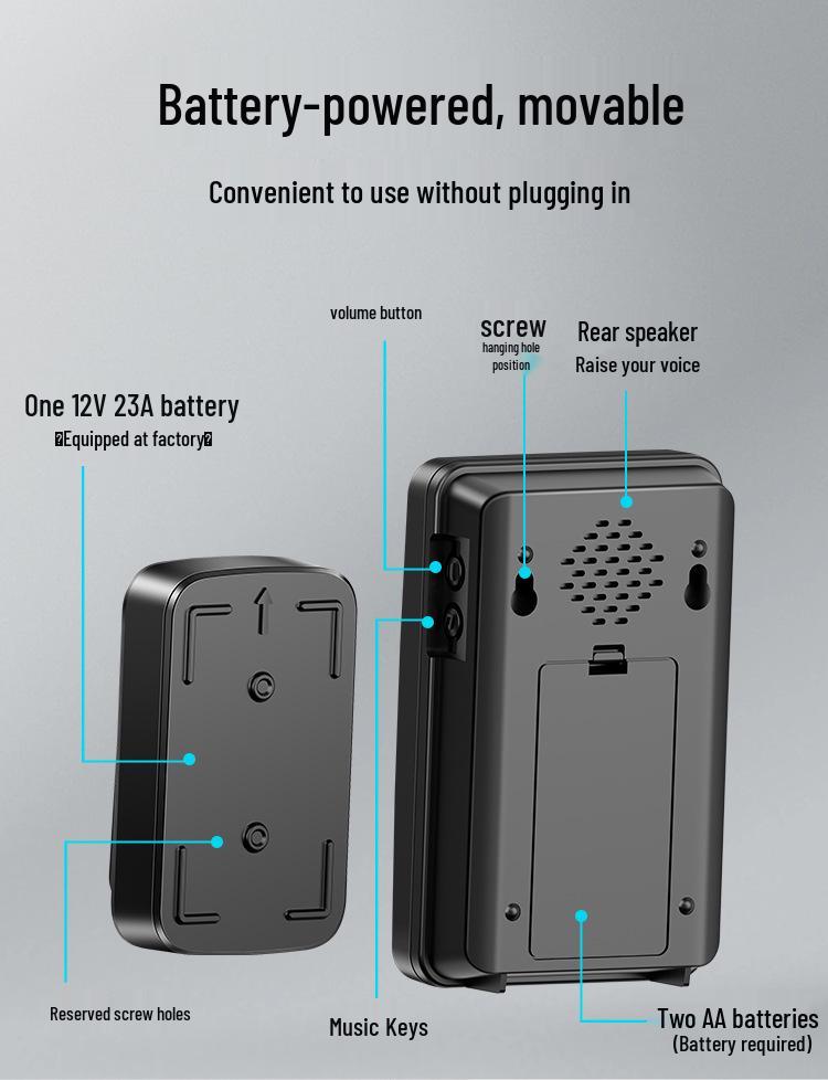 Battery-Powered Wireless Doorbell for Home - No Plug Required