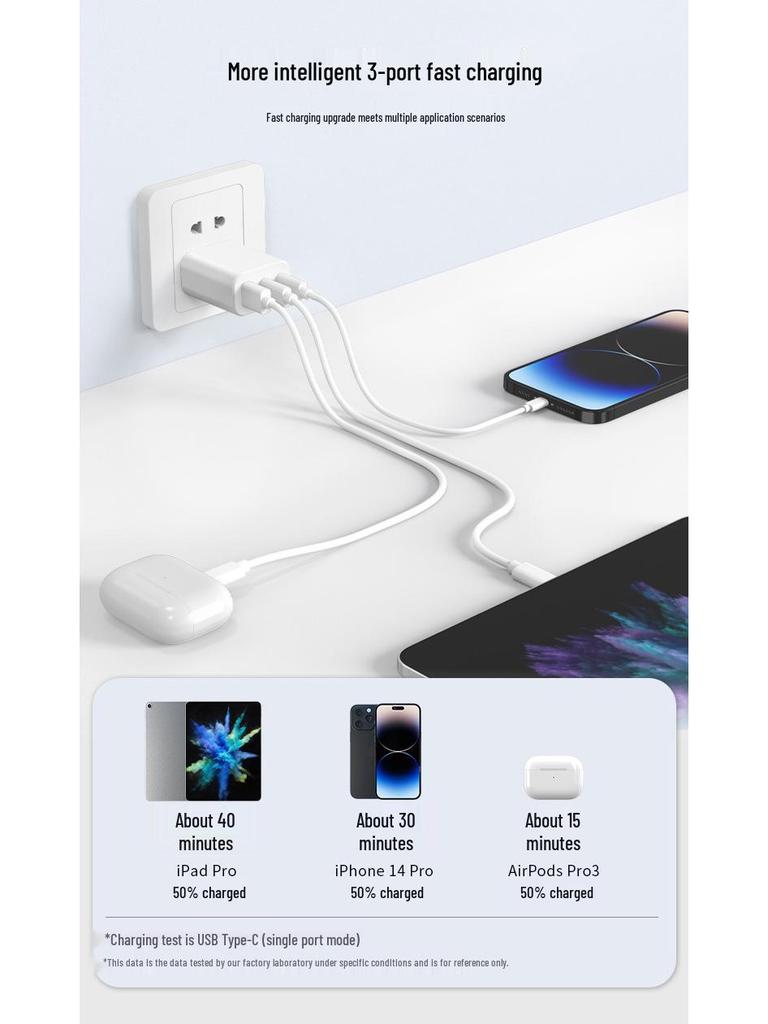 SAA-Certified 30W Charger: Dual Type-C + USB-A, QC3.0, AU Plug