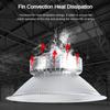 100W/150W/200W/250W/300W Waterproof Pendant Lamp Factory Lamp Industrial Mining Light Led Finned Energy-saving High Brightness Warehouse Lighting