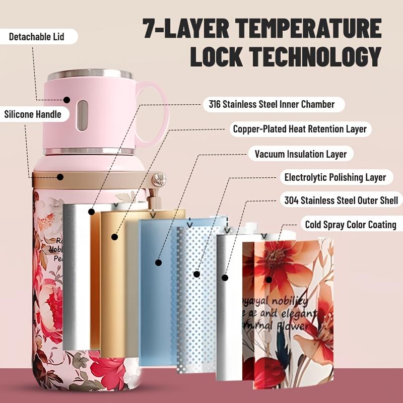 Good-looking 316 Stainless Steel with Insulated Bottle Cup and Suitable for Camping, Cycling, Office and Home-Four Seasons Drinks