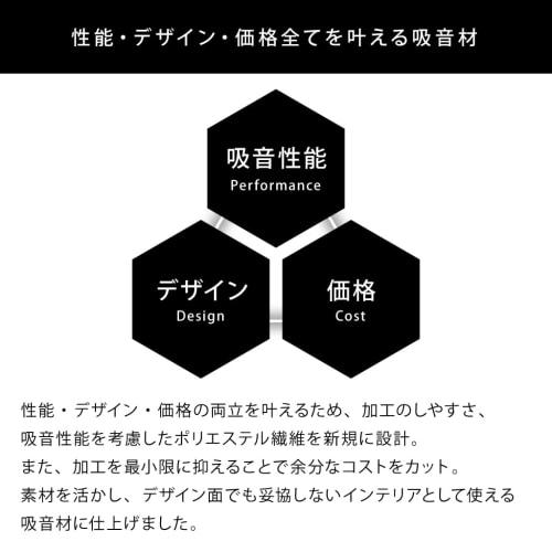 OTTO PLAY Hexagon Gaming Sound Absorbing Material, 36-Piece Set, White