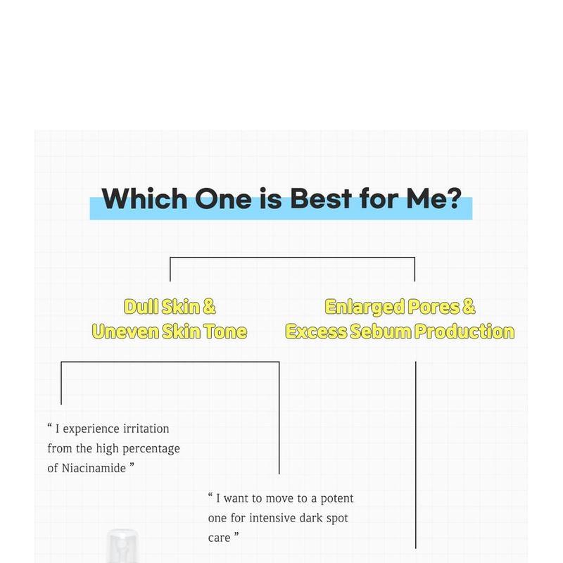 TIA'M - Vita B3 Source