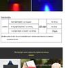 Shark Fin Decorative Car Roof Sticker with Solar-Powered Waterproof Warning Light