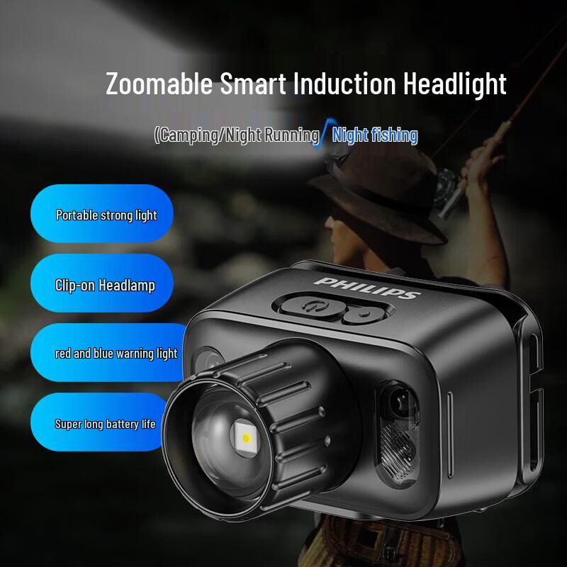 Philips SFL3183RH LED Sensor Headlamp