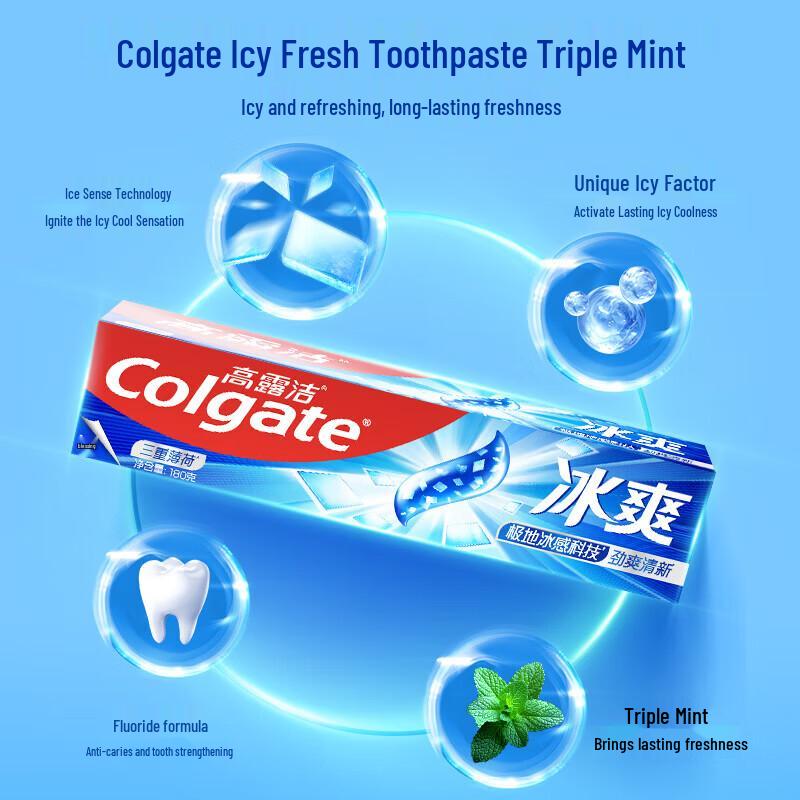

Colgate Icy Fresh Triple Mint Toothpaste 6-Pack