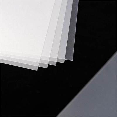 Clear Double-Sided Laminated Plastic Sheet for Packaging and Printing
