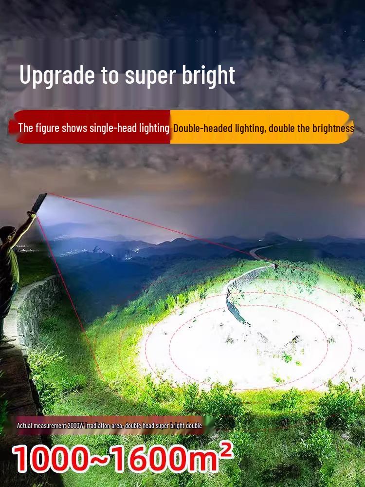 Ultra Bright Solar Waterproof Outdoor Street & Courtyard Light