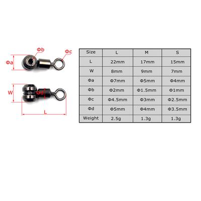 Pesca – Altri accessori per la pesca