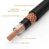 12pcs DIY Right Angle 6.35mm TS Jack Plug Black Nickel Flat Plug for Guitar Pedalboard Patch Cable