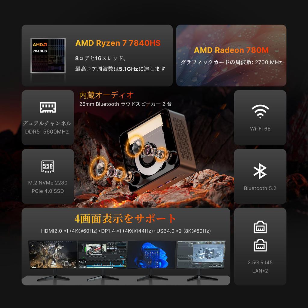 BOSGAME Mini PC Ryzen 7 7840HS 32GB DDR5 5600Mhz 1TB NVMe PCIe SSD Mini PC Windows 11 Radeon 780M RYZEN AI Engine 6E HDMI DP Dual LAN VC Vapor Chamber