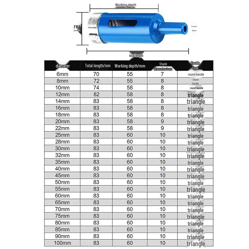HAISIDIKE Diamond Core Drill Bit for Stone and Tile