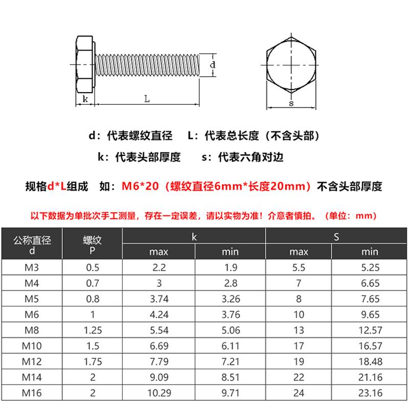 M1.6 M2 M3 M4 M5 M6 M8 M10 x 6-80 mm TC4 GR5 Titanium Alloy Hex Head Bolt Screw Bicycle Motorcycle