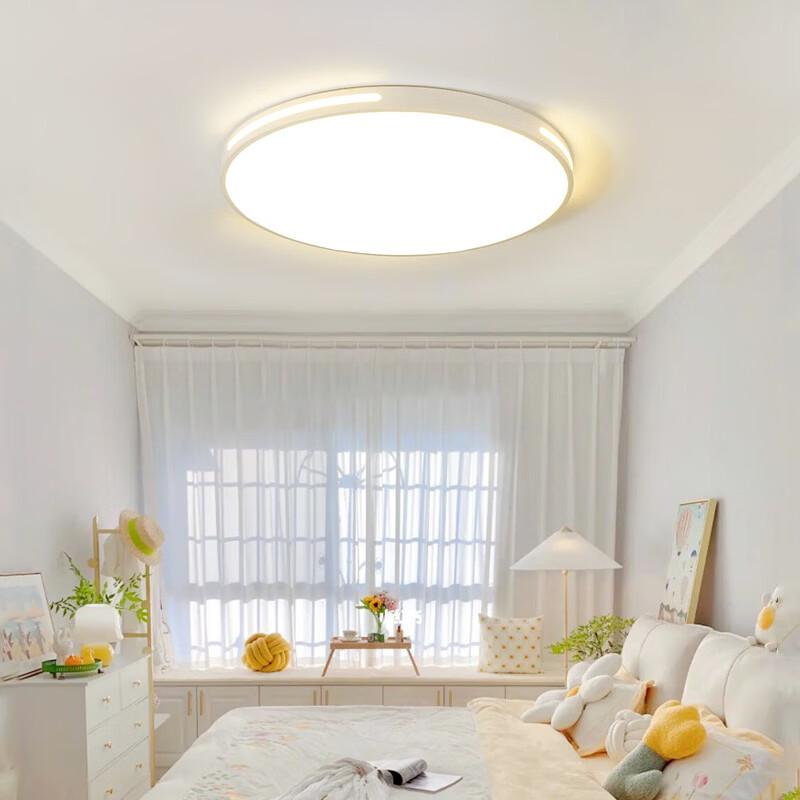 Nordic Ultra-Thin Full Spectrum LED Ceiling Light